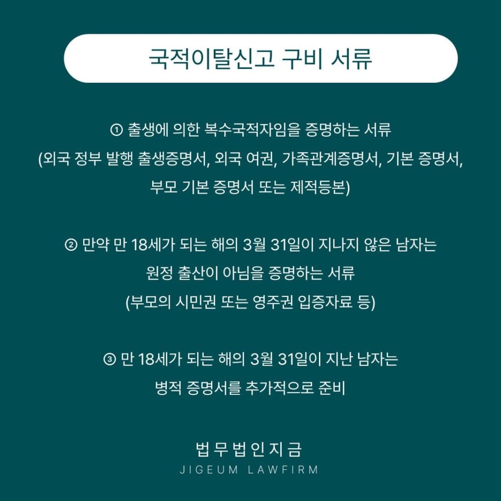 국적이탈신고 구비서류
