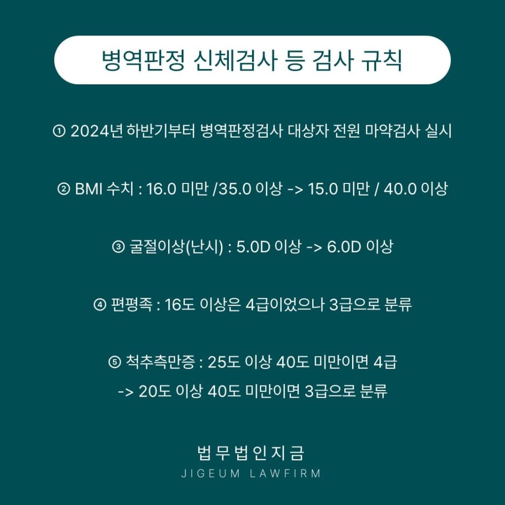 병역기피처벌-군병역면제기준개정사항